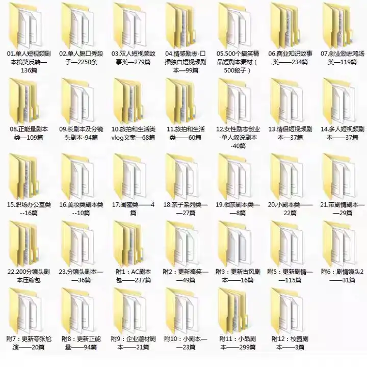 图片[2]-10w+搞笑段子文案素材库-剧本大全抖音快手情侣幽默短剧素材短视频脱口秀段子文案【电商热销746】-暗冰资源网