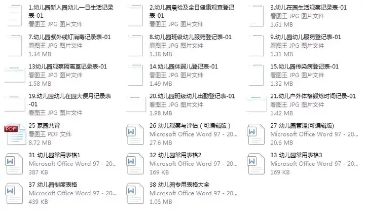 图片[3]-1200套幼儿园常用表格模板-幼儿园卫生保健后勤膳食安全管理幼儿测评家园联系表【电商热销806】-暗冰资源网