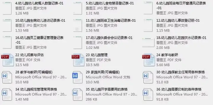 图片[4]-1200套幼儿园常用表格模板-幼儿园卫生保健后勤膳食安全管理幼儿测评家园联系表【电商热销806】-暗冰资源网