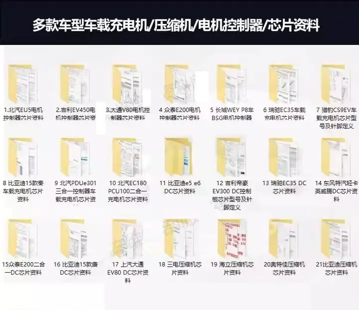 图片[4]-新能源汽车维修资料拓扑原理针脚图芯片三电控制器充电机压缩机【电商热销4】-暗冰资源网
