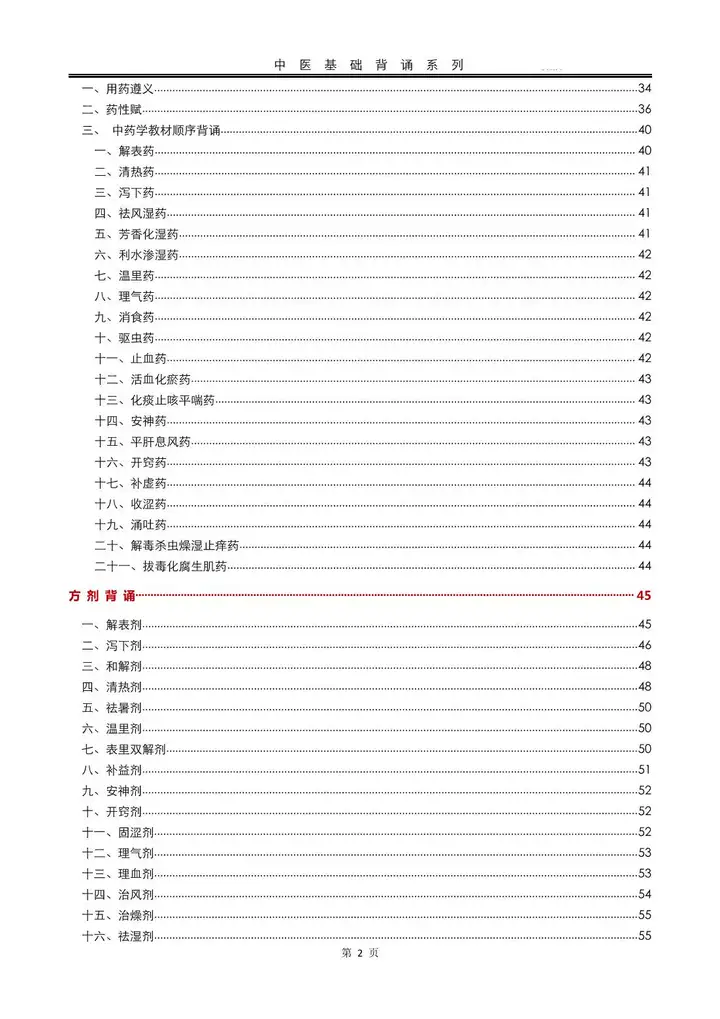 图片[4]-中医背诵歌诀-中医考研执业医背诵歌诀中医基础诊断方剂学中药学口诀知识点【电商热销528】-暗冰资源网