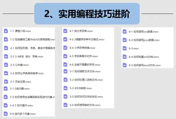 图片[3]-Python编程从入门到实战视频pdf教程设计自学全套教学书籍电子版【电商热销684】-暗冰资源网