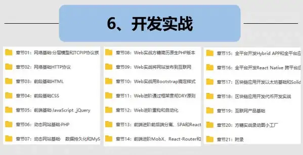 图片[7]-Python编程从入门到实战视频pdf教程设计自学全套教学书籍电子版【电商热销684】-暗冰资源网