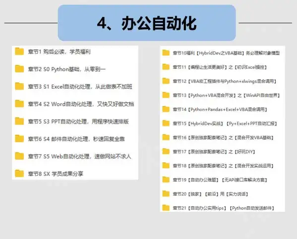 图片[5]-Python编程从入门到实战视频pdf教程设计自学全套教学书籍电子版【电商热销684】-暗冰资源网