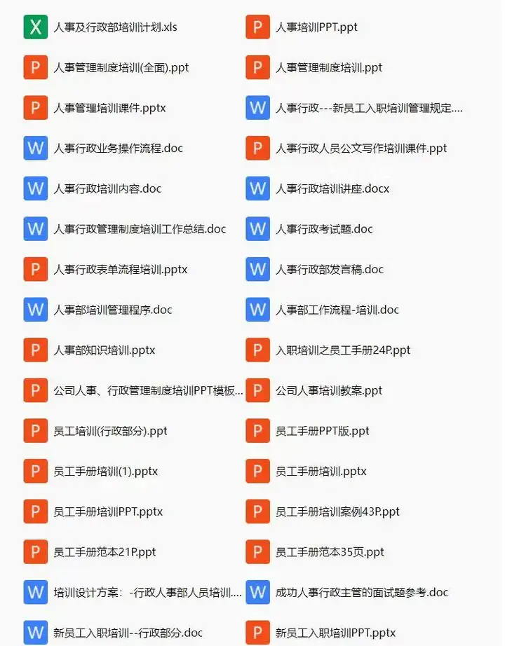 图片[8]-756份人事行政管理制度资料大全-工作职责表格清单员工培训工作总结电子资料文件【电商热销876】-暗冰资源网