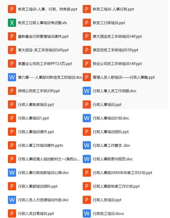 图片[9]-756份人事行政管理制度资料大全-工作职责表格清单员工培训工作总结电子资料文件【电商热销876】-暗冰资源网