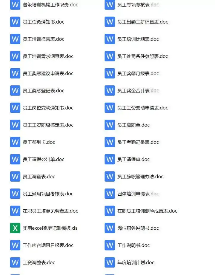 图片[19]-756份人事行政管理制度资料大全-工作职责表格清单员工培训工作总结电子资料文件【电商热销876】-暗冰资源网