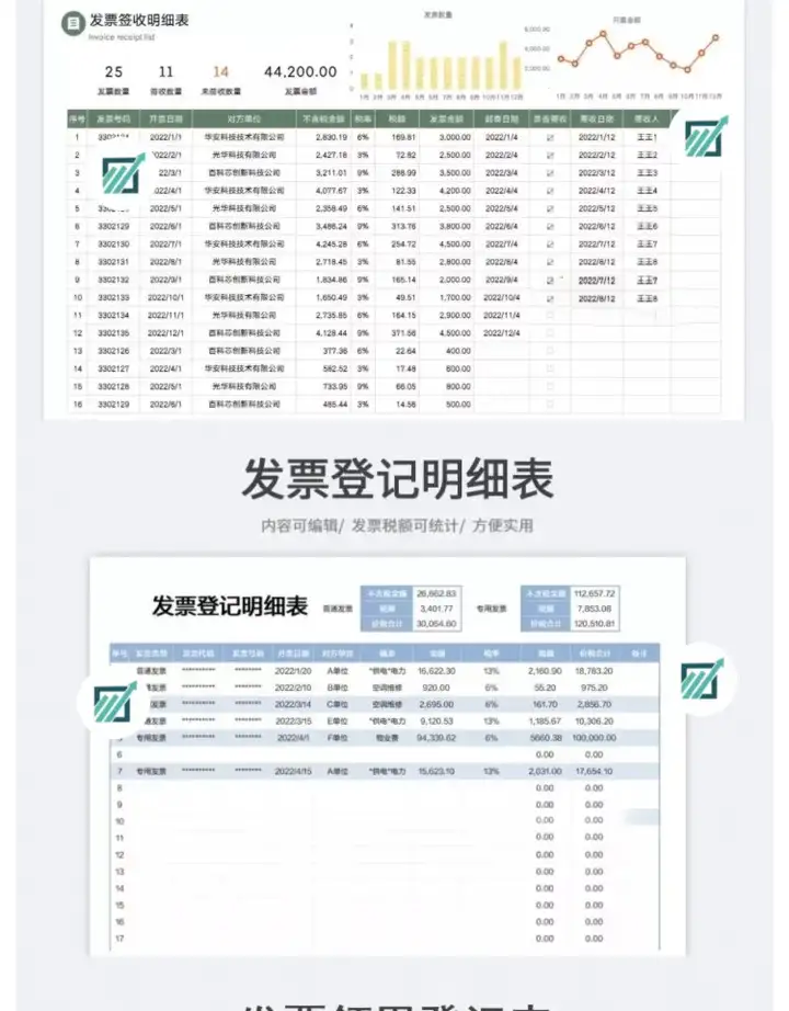 图片[11]-72套发票管理Excel模版-财务发票管理系统excel表格发票登记开票统计明细表【电商热销891】-暗冰资源网