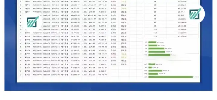 图片[21]-72套发票管理Excel模版-财务发票管理系统excel表格发票登记开票统计明细表【电商热销891】-暗冰资源网