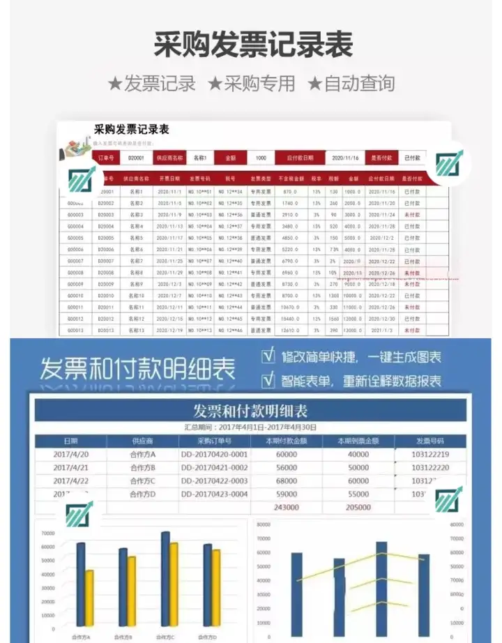 图片[13]-72套发票管理Excel模版-财务发票管理系统excel表格发票登记开票统计明细表【电商热销891】-暗冰资源网